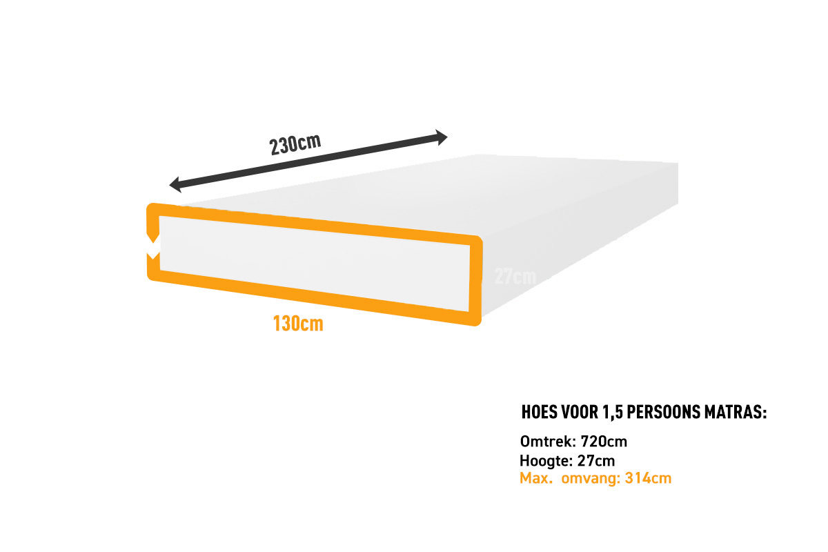 Plastic matrashoezen blauw - 158 x 24 x 230cm x 100my (25 st)