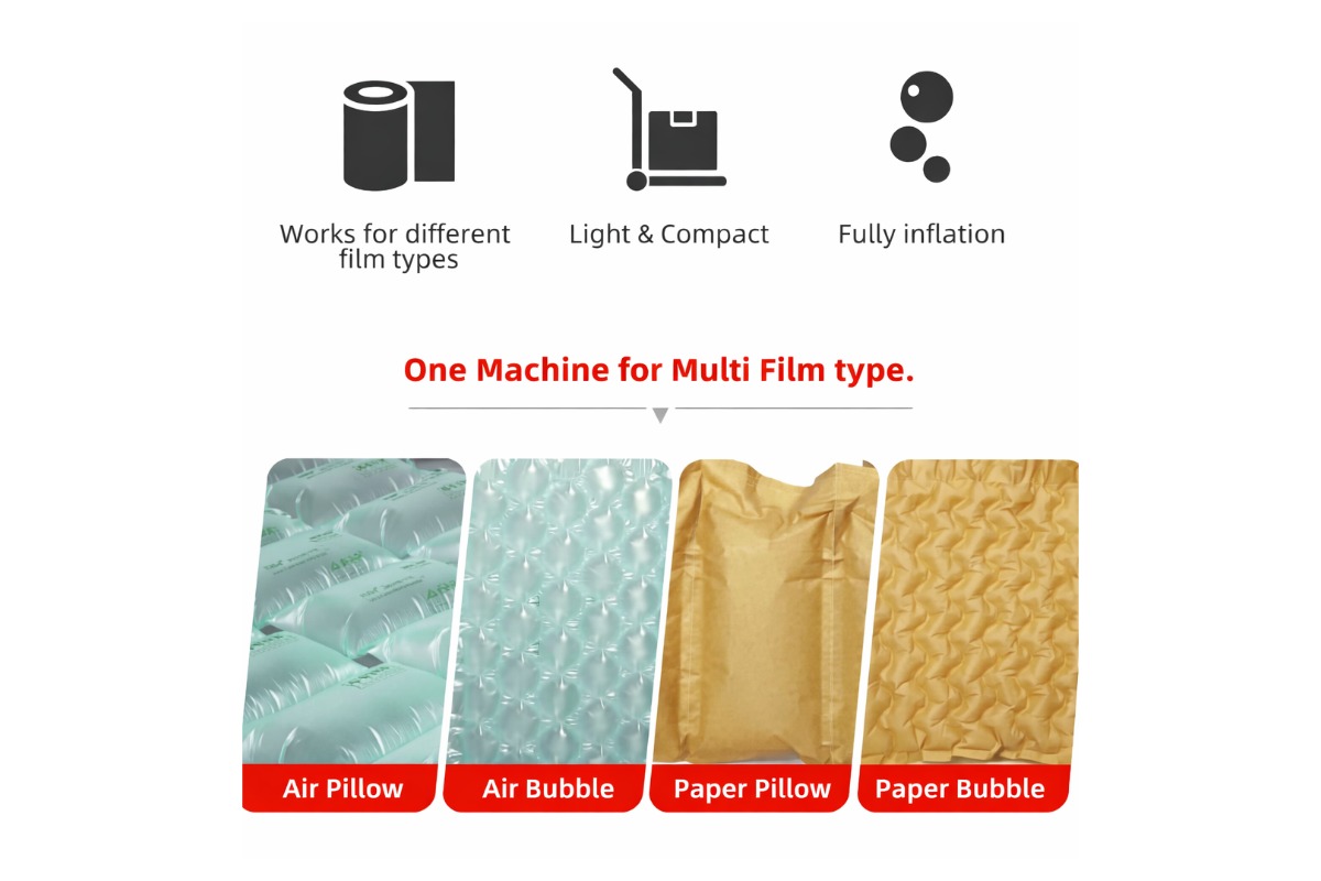 Luchtzakjesmachine Clasi–3