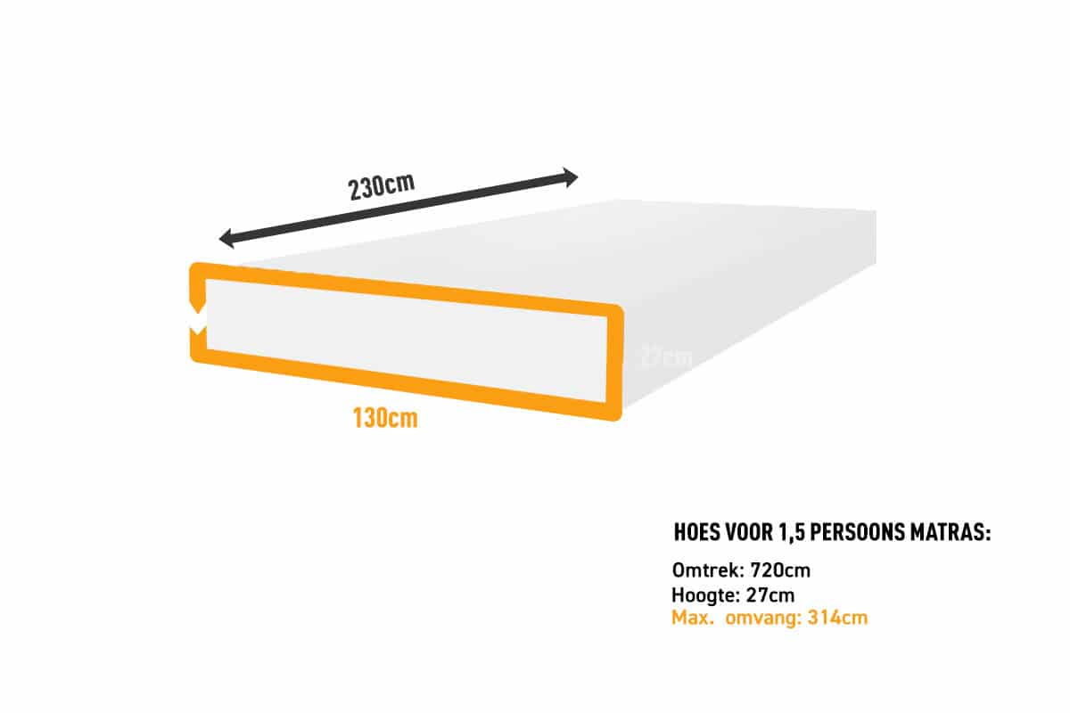Plastic matrashoes transparant 1,5 persoons - 2300 x 1600 x 220mm